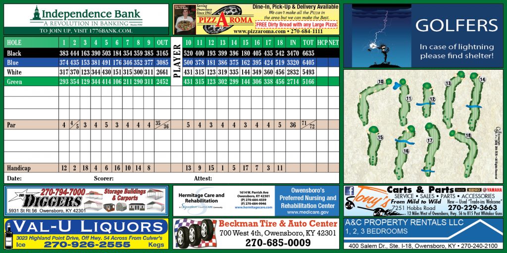 Course Layout Owensboro Parks and Recreation